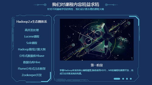 鄭州大數(shù)據(jù)培訓班要學多久