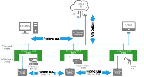 六秩蓄力，智啟新篇 機(jī)器人產(chǎn)業(yè)融合、換道與信息科技賦能