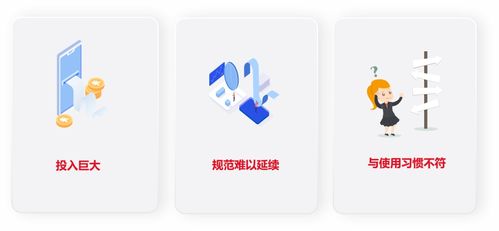 北京筑龍發(fā)聲煉化企業(yè)大會(huì)，助力央國企采購供應(yīng)鏈數(shù)字化轉(zhuǎn)型