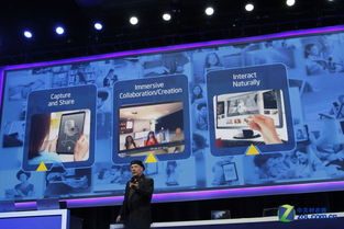 CES 2014 英特爾推進(jìn)身臨其境化互動設(shè)備引領(lǐng)信息技術(shù)新浪潮