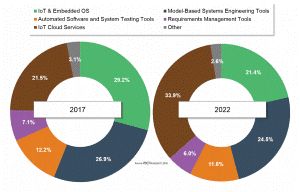 人事變動與質量挑戰 通用汽車高層換帥與奔馳在加召回事件觀察